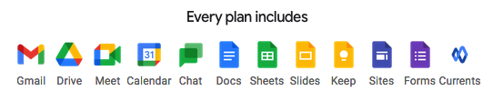Google Workspace features