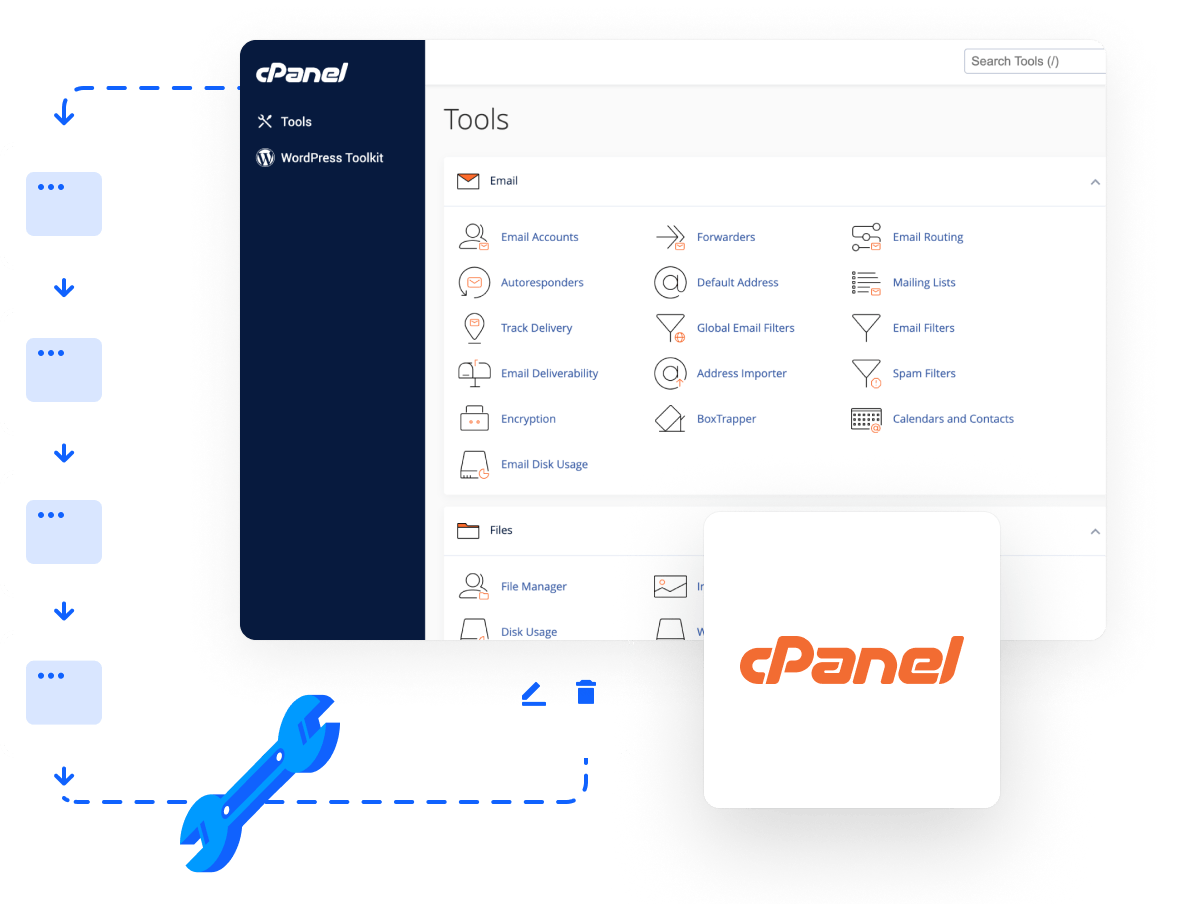 Buy premium reseller hosting at an affordable price – Hosting Ahead. - Utilize powerful hosting management tools via the cPanel control panel
