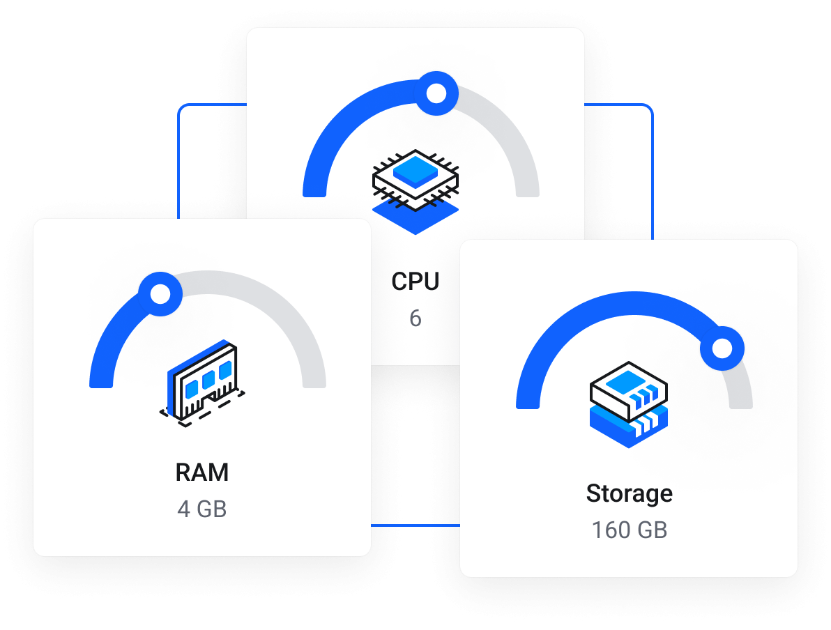 Managed Server Support Services – Hosting Ahead - Servers that's managed by experts.